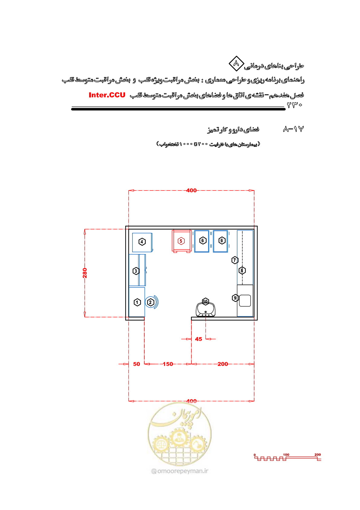 صفحه 226 از 323