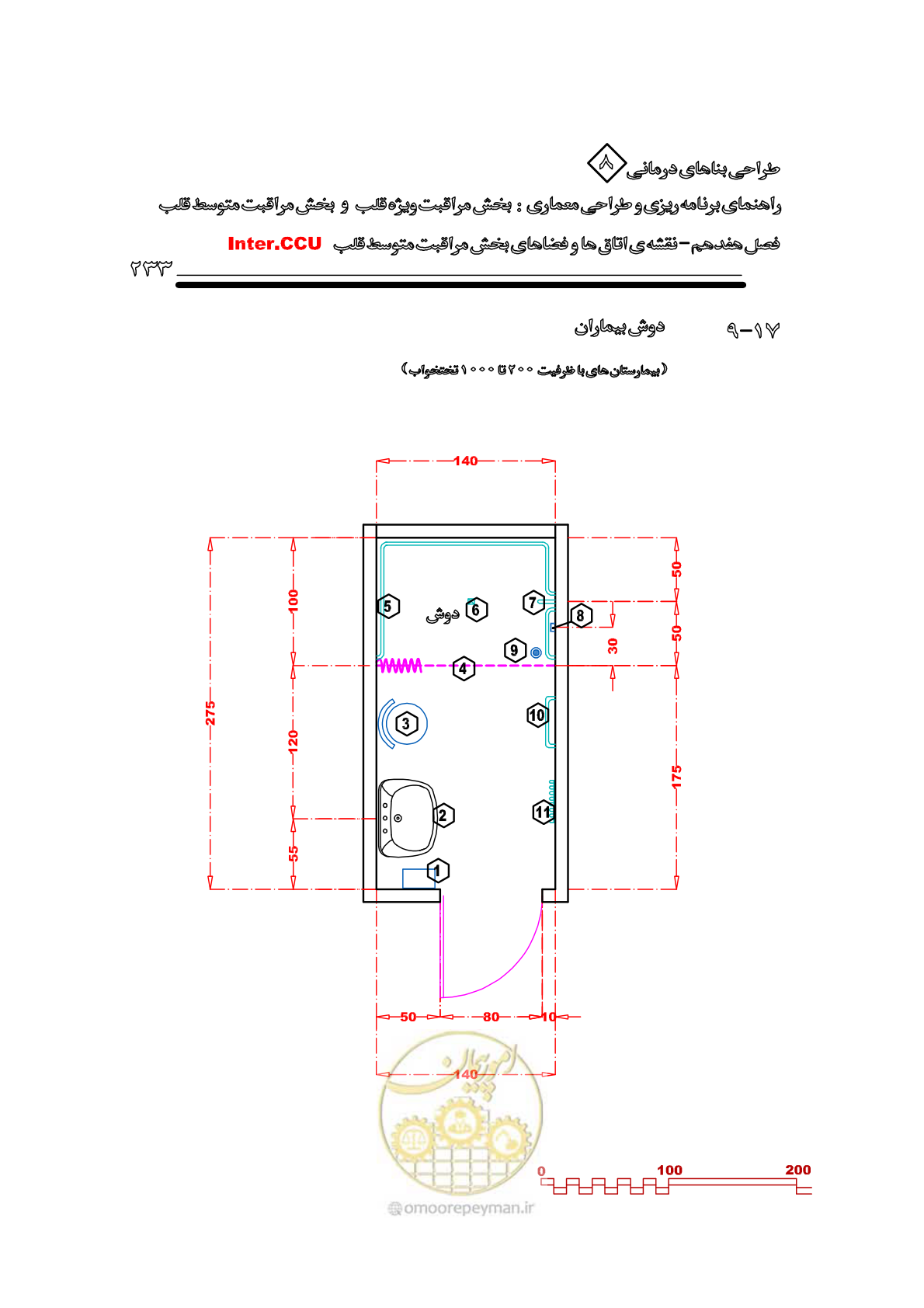 صفحه 229 از 323