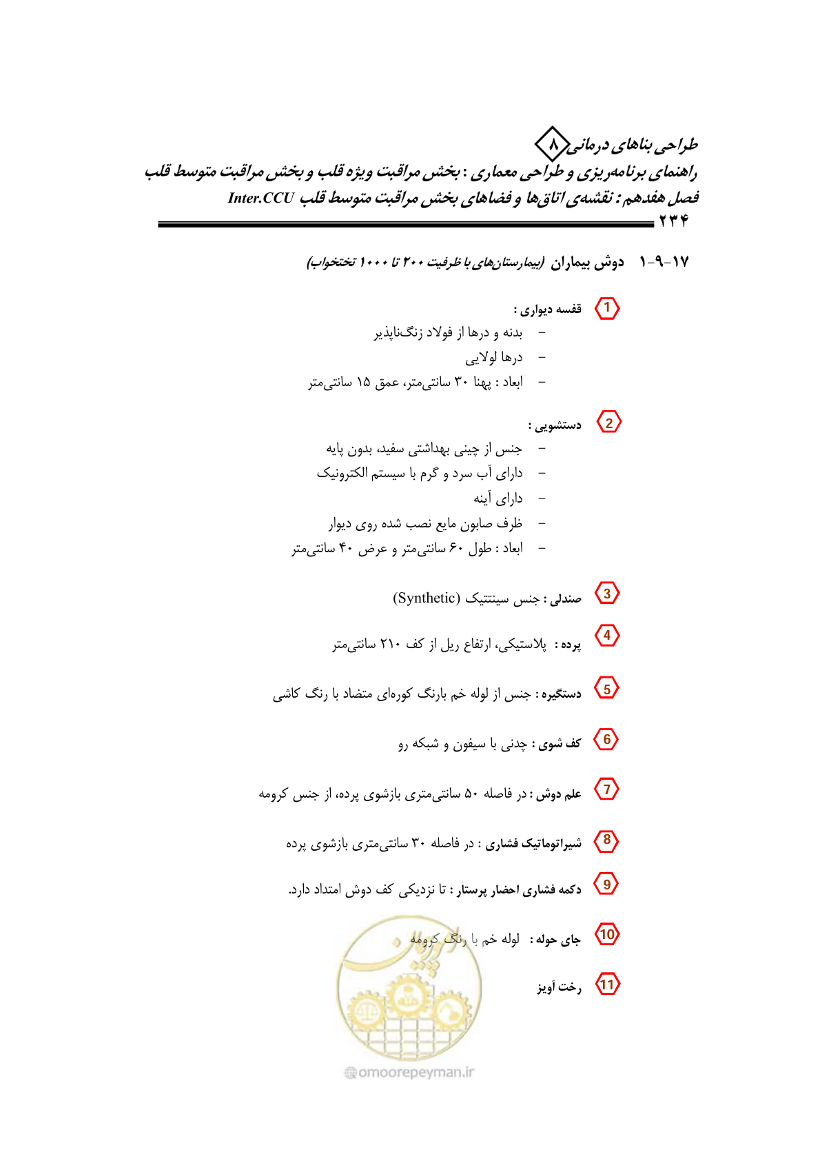 صفحه 230 از 323