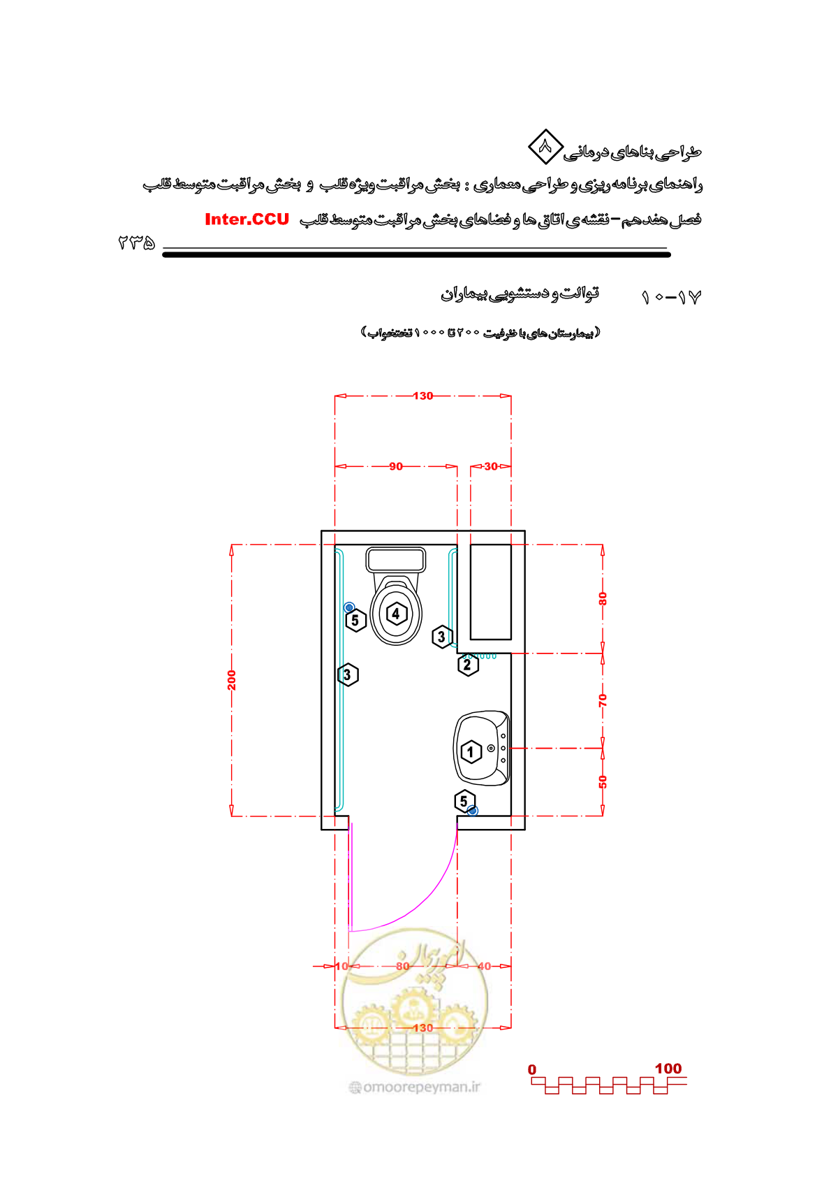 صفحه 231 از 323