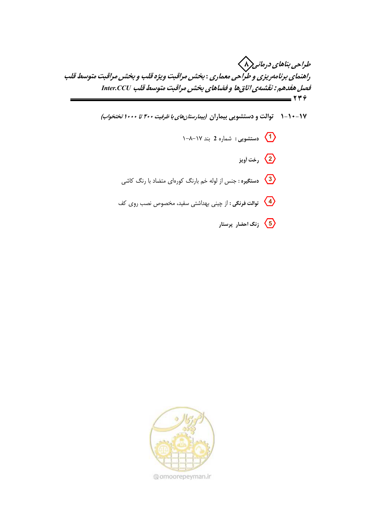 صفحه 232 از 323