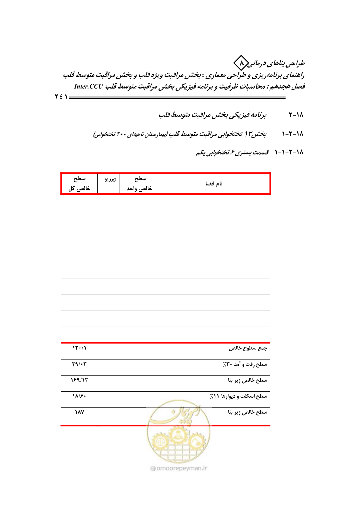 صفحه 237 از 323