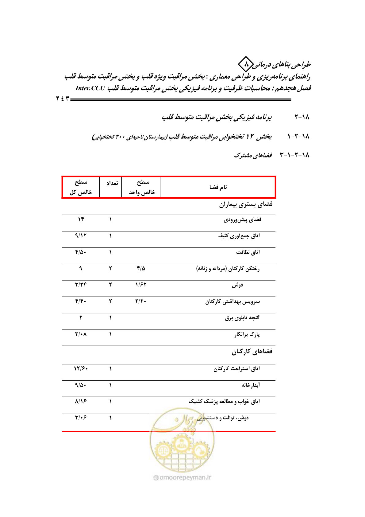 صفحه 239 از 323