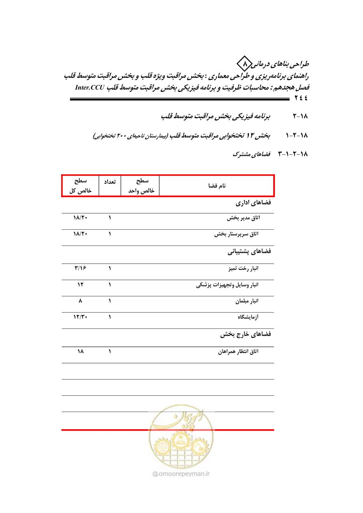صفحه 240 از 323