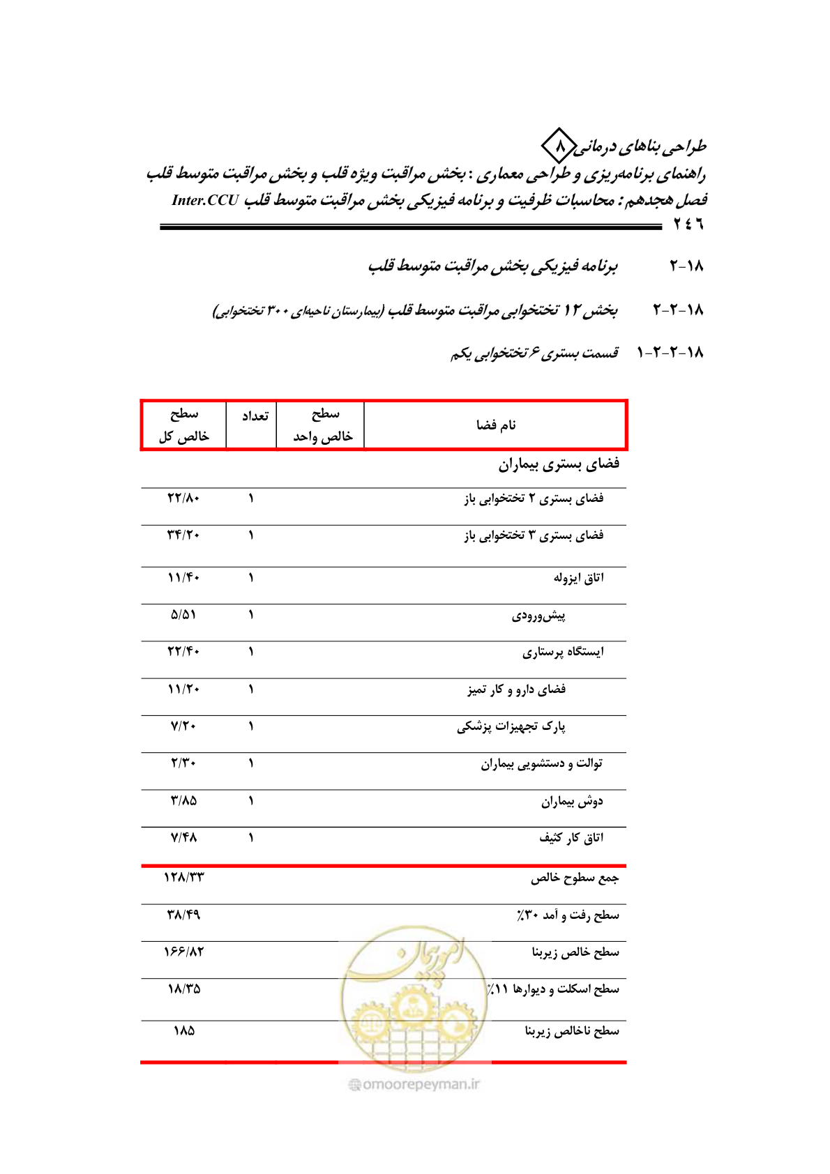 صفحه 242 از 323
