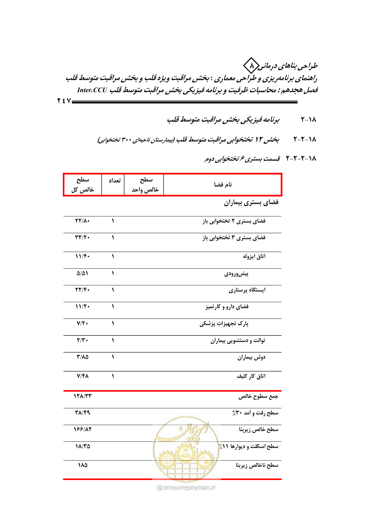 صفحه 243 از 323