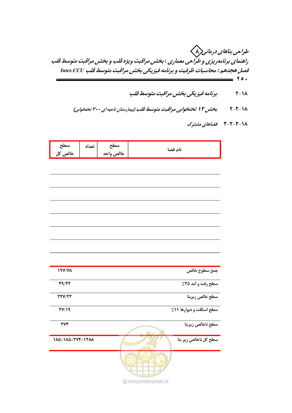 صفحه 246 از 323