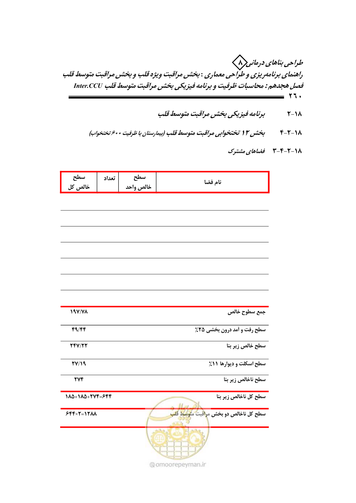 صفحه 256 از 323