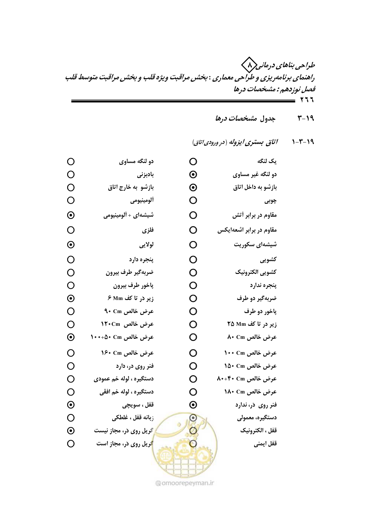 صفحه 262 از 323