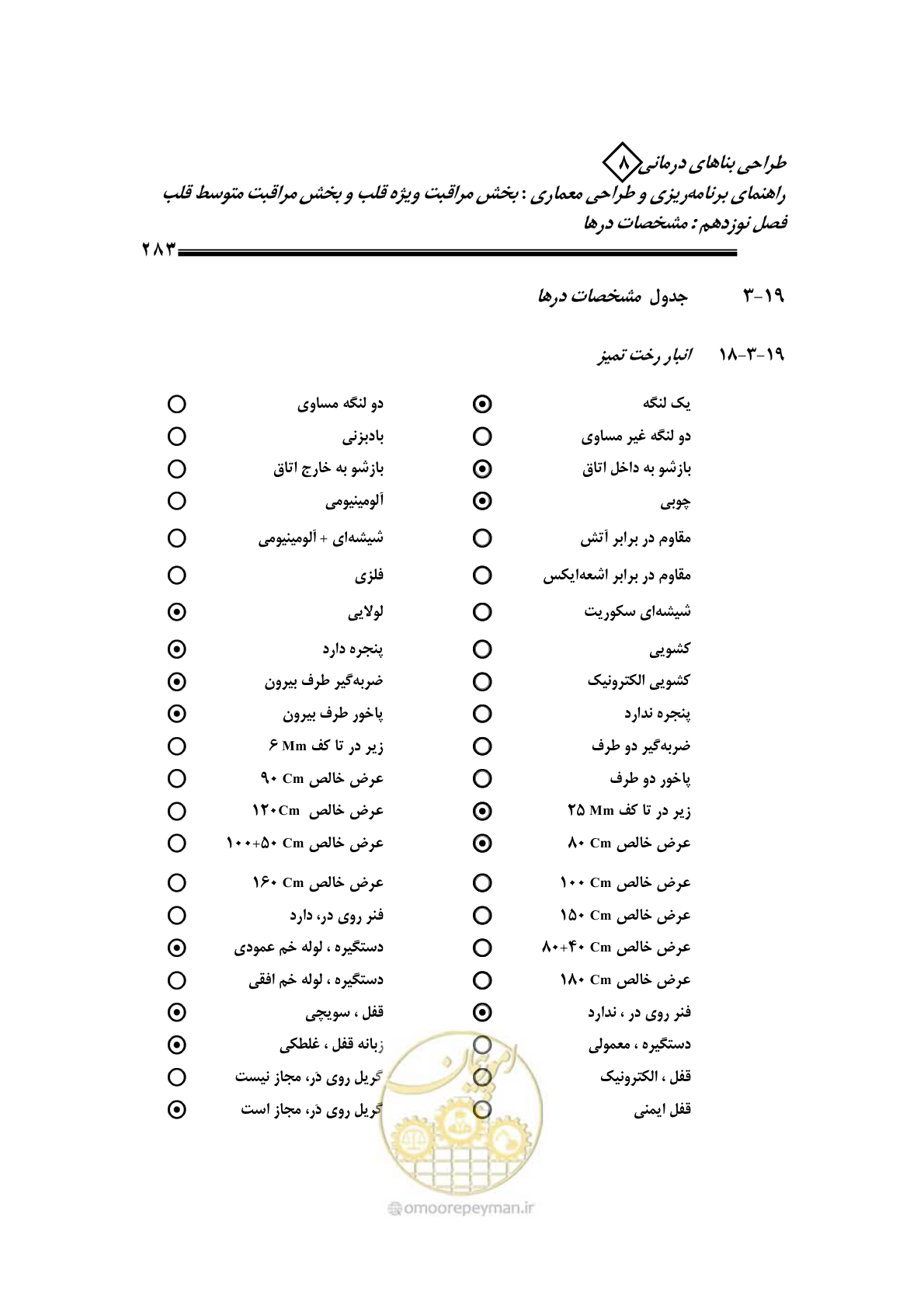 صفحه 279 از 323