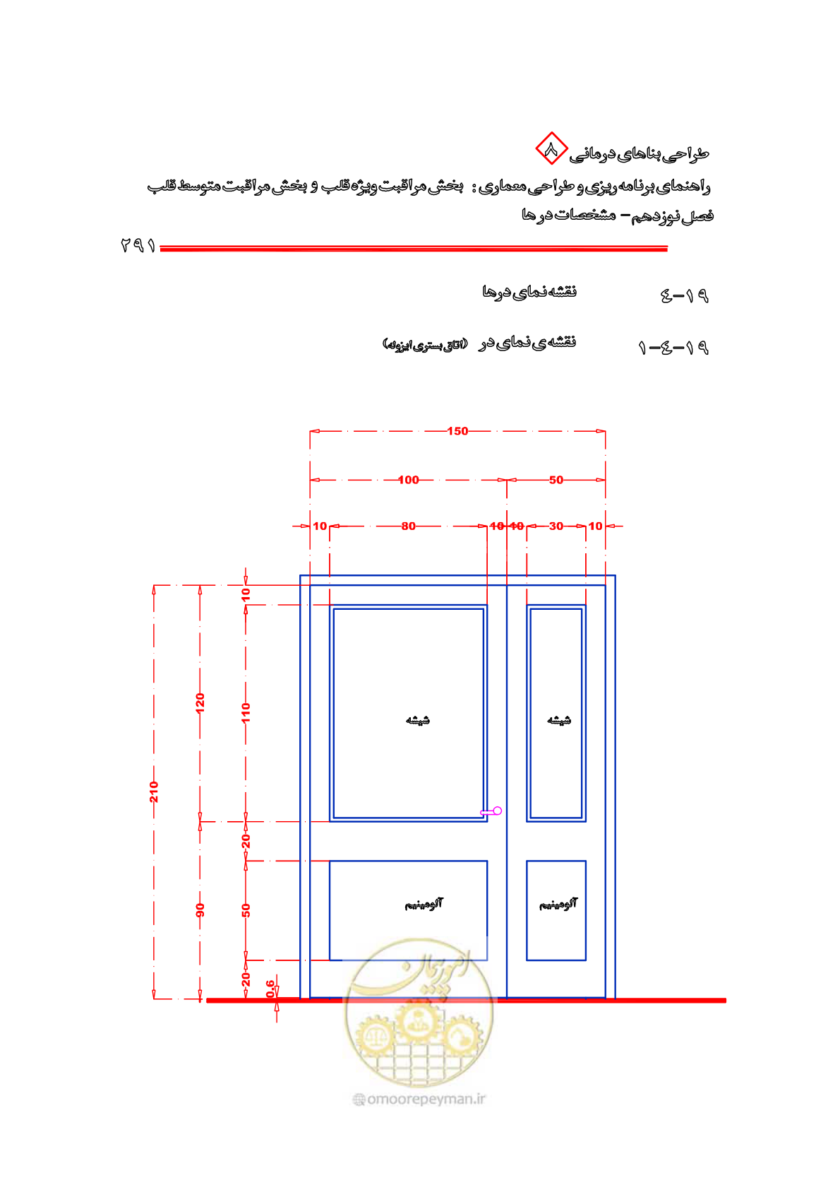 صفحه 287 از 323