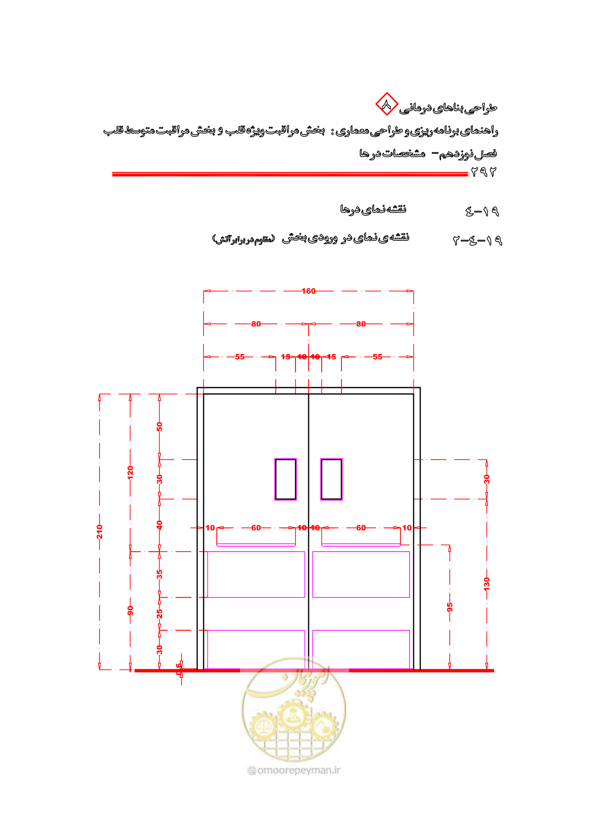 صفحه 288 از 323