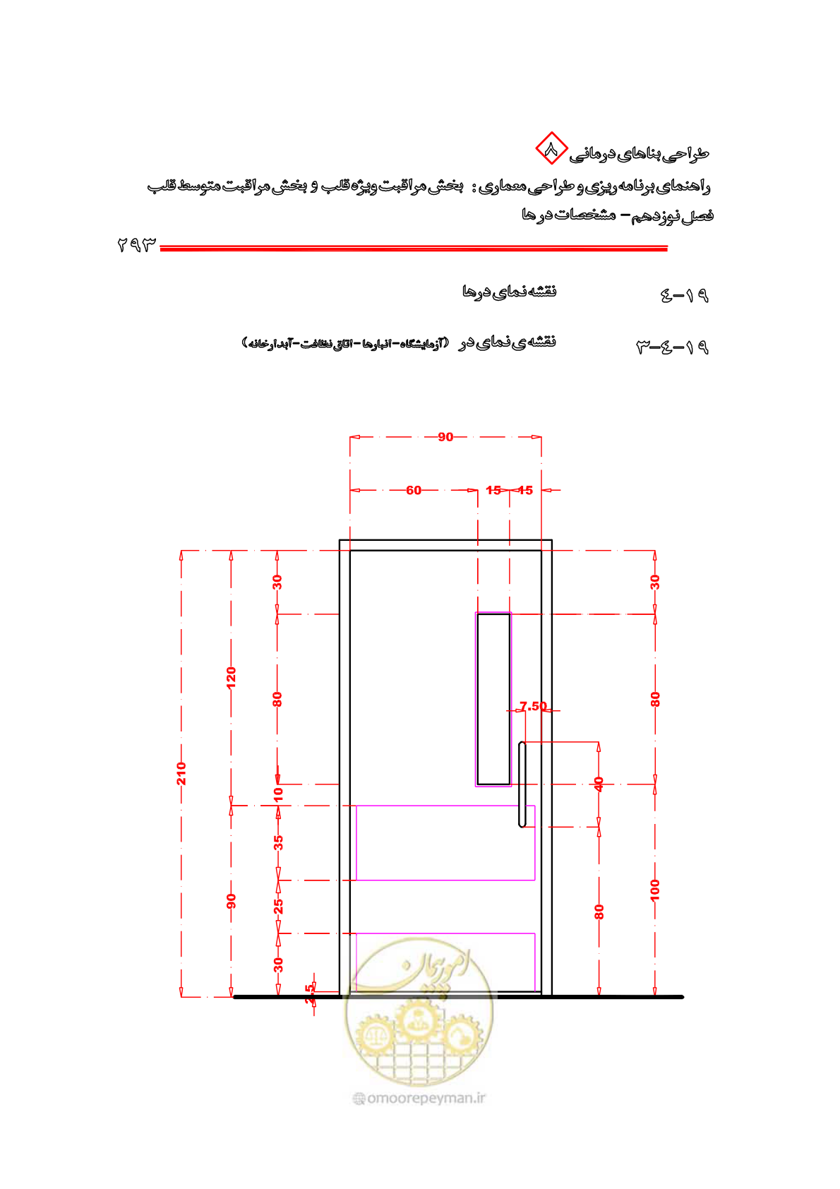 صفحه 289 از 323
