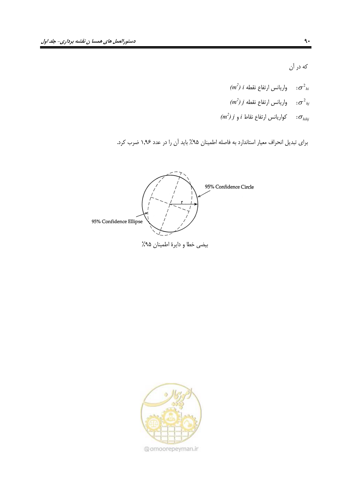 صفحه 105 از 133