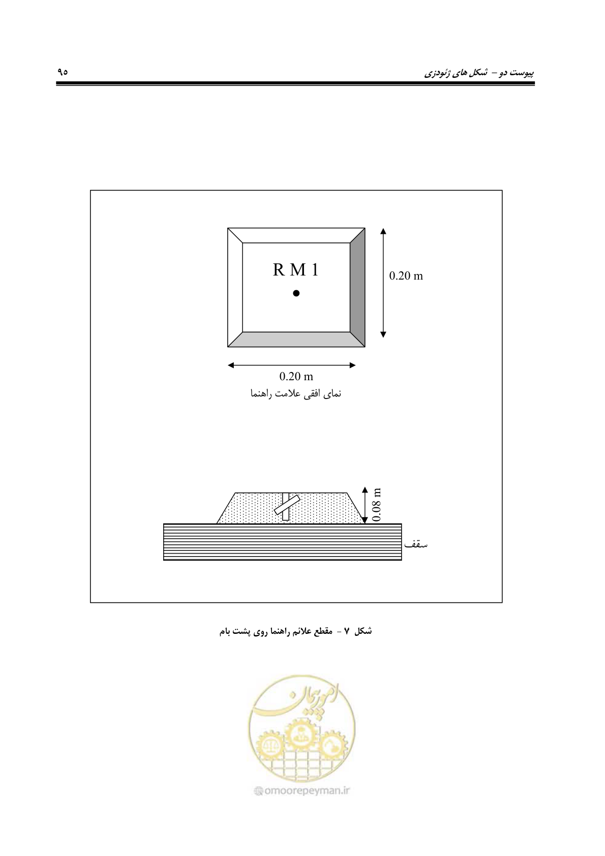 صفحه 110 از 133