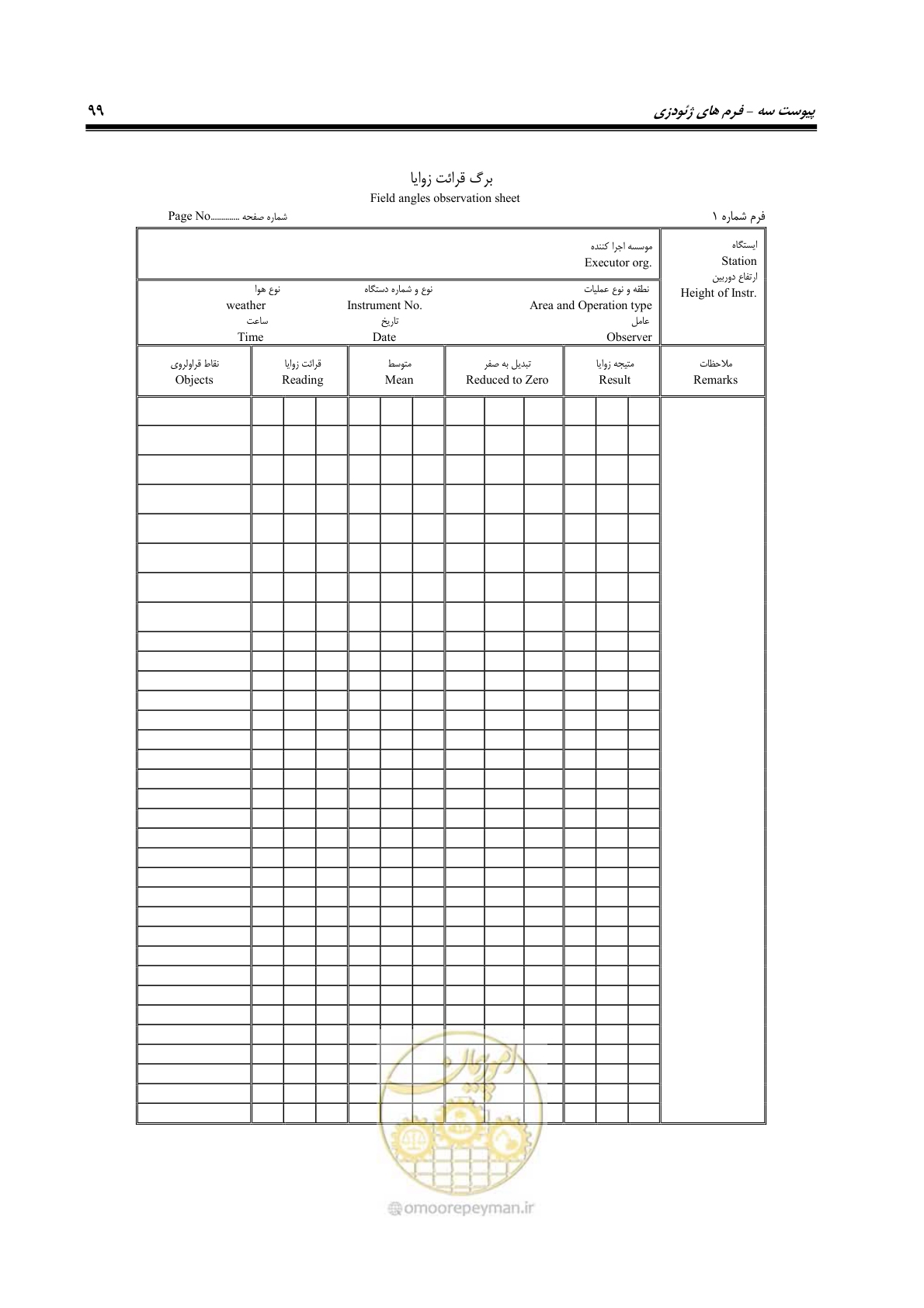صفحه 114 از 133