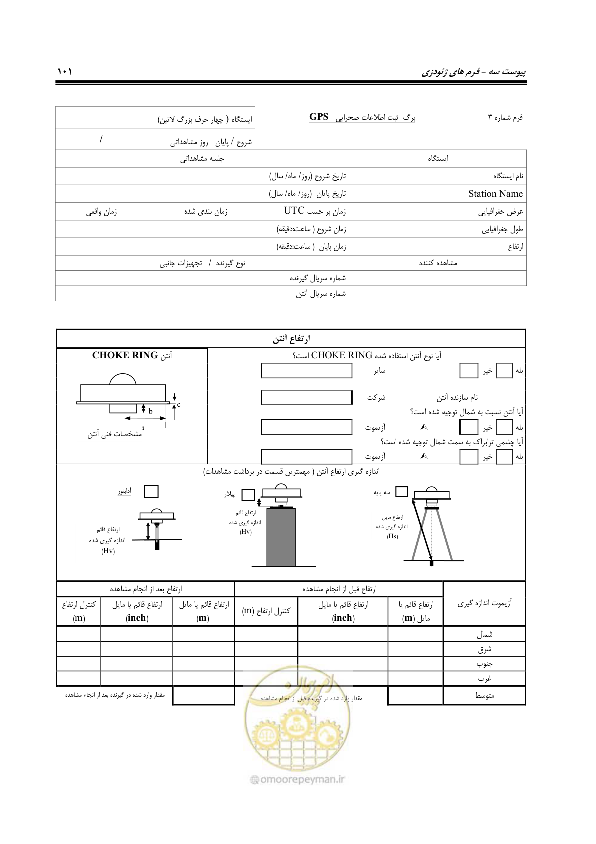 صفحه 116 از 133