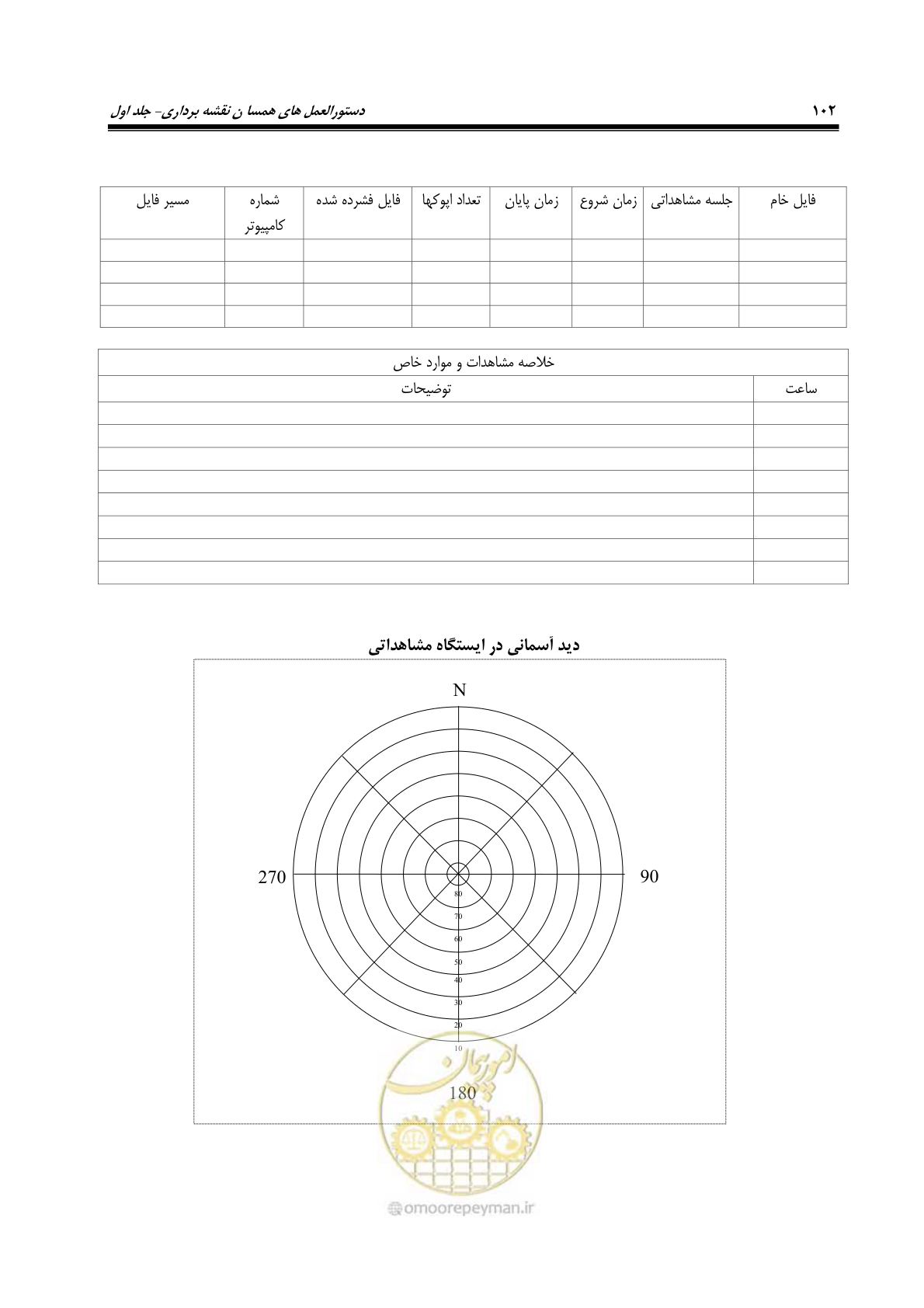 صفحه 117 از 133