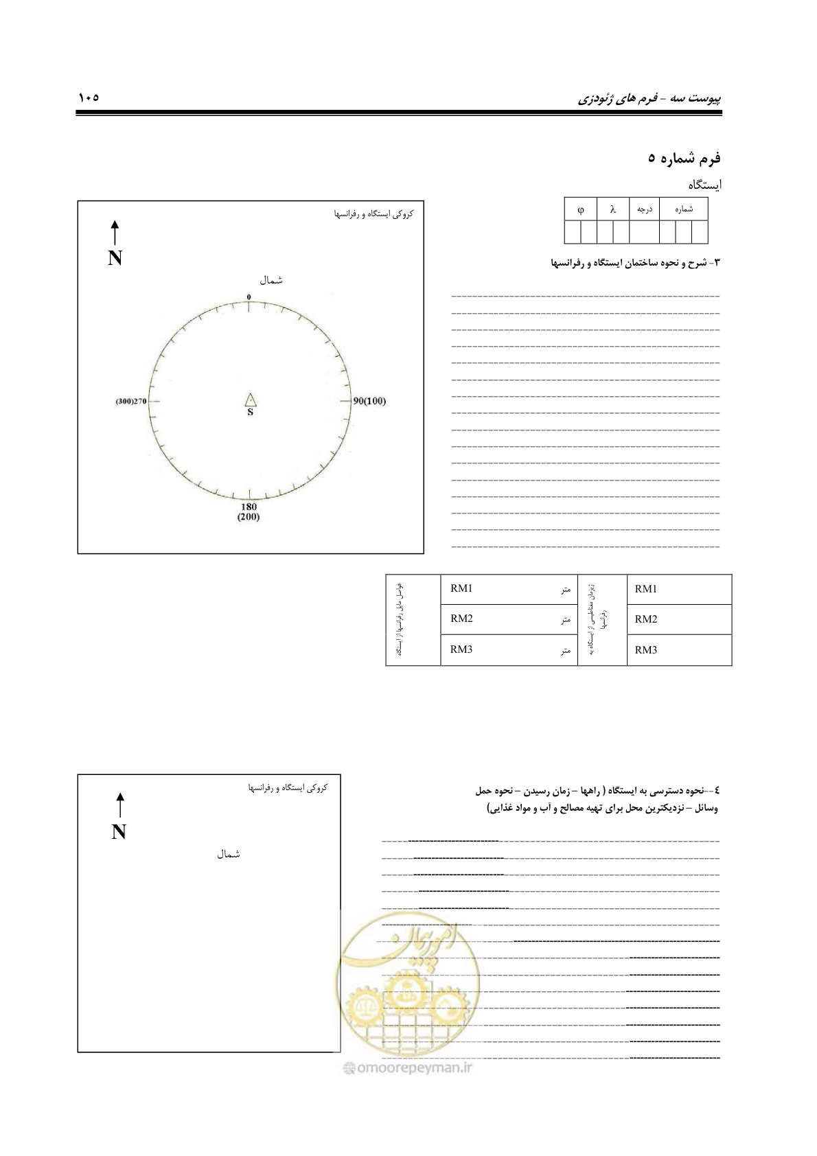 صفحه 120 از 133