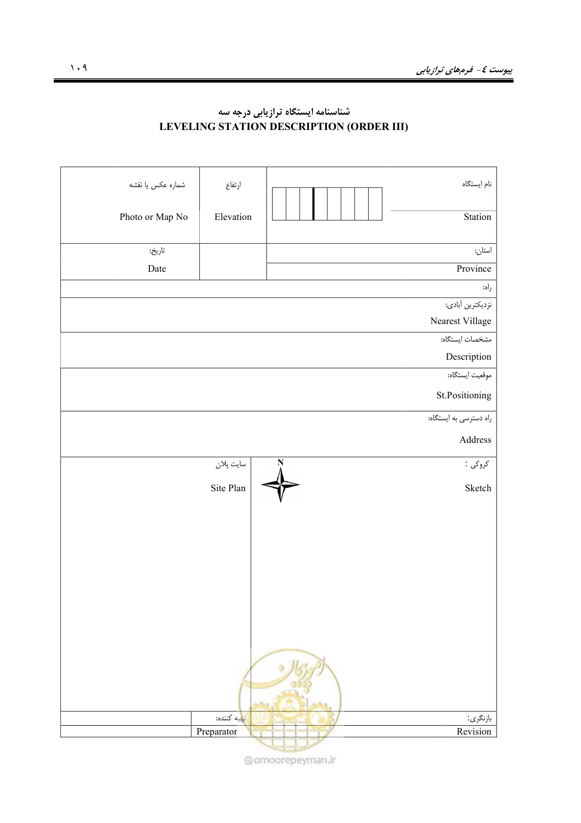 صفحه 124 از 133