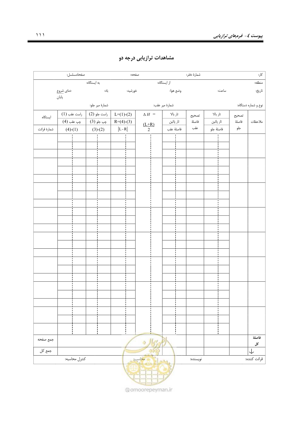 صفحه 126 از 133