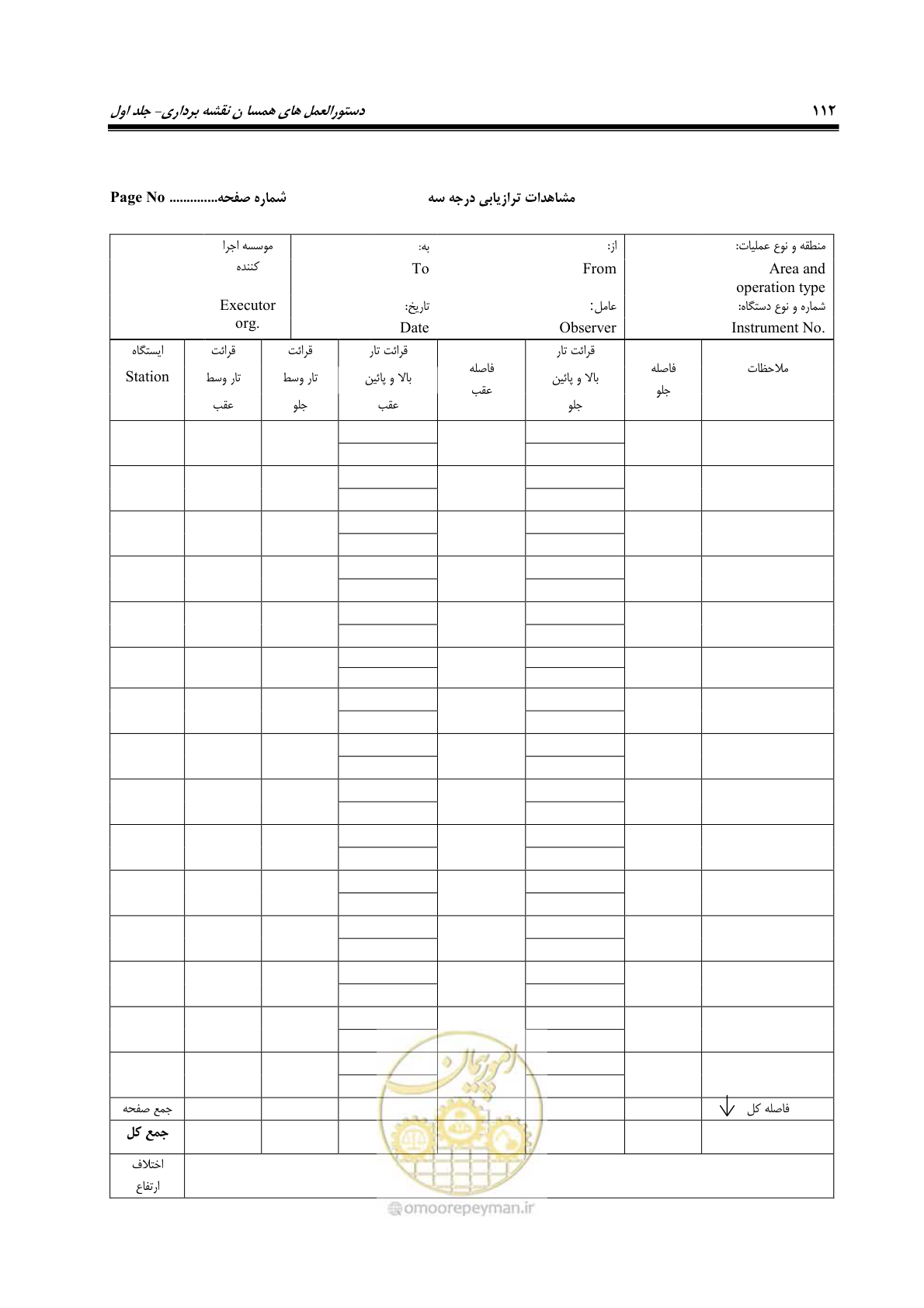صفحه 127 از 133