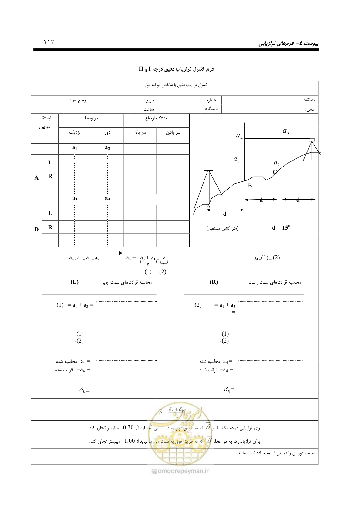 صفحه 128 از 133