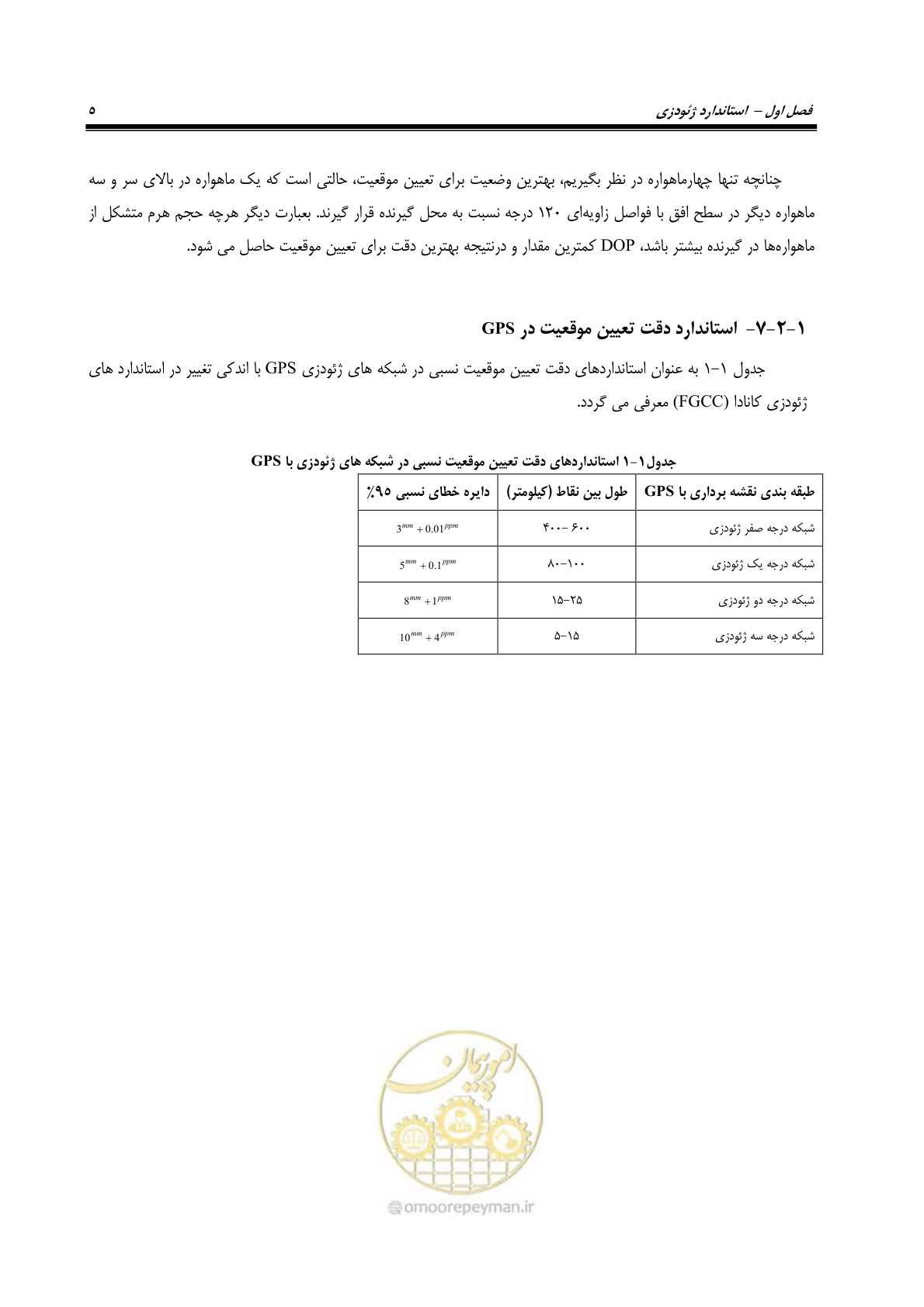 صفحه 20 از 133
