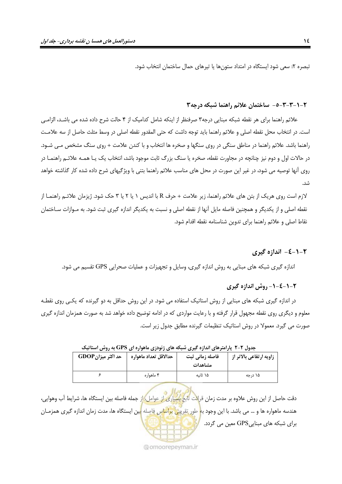 صفحه 29 از 133