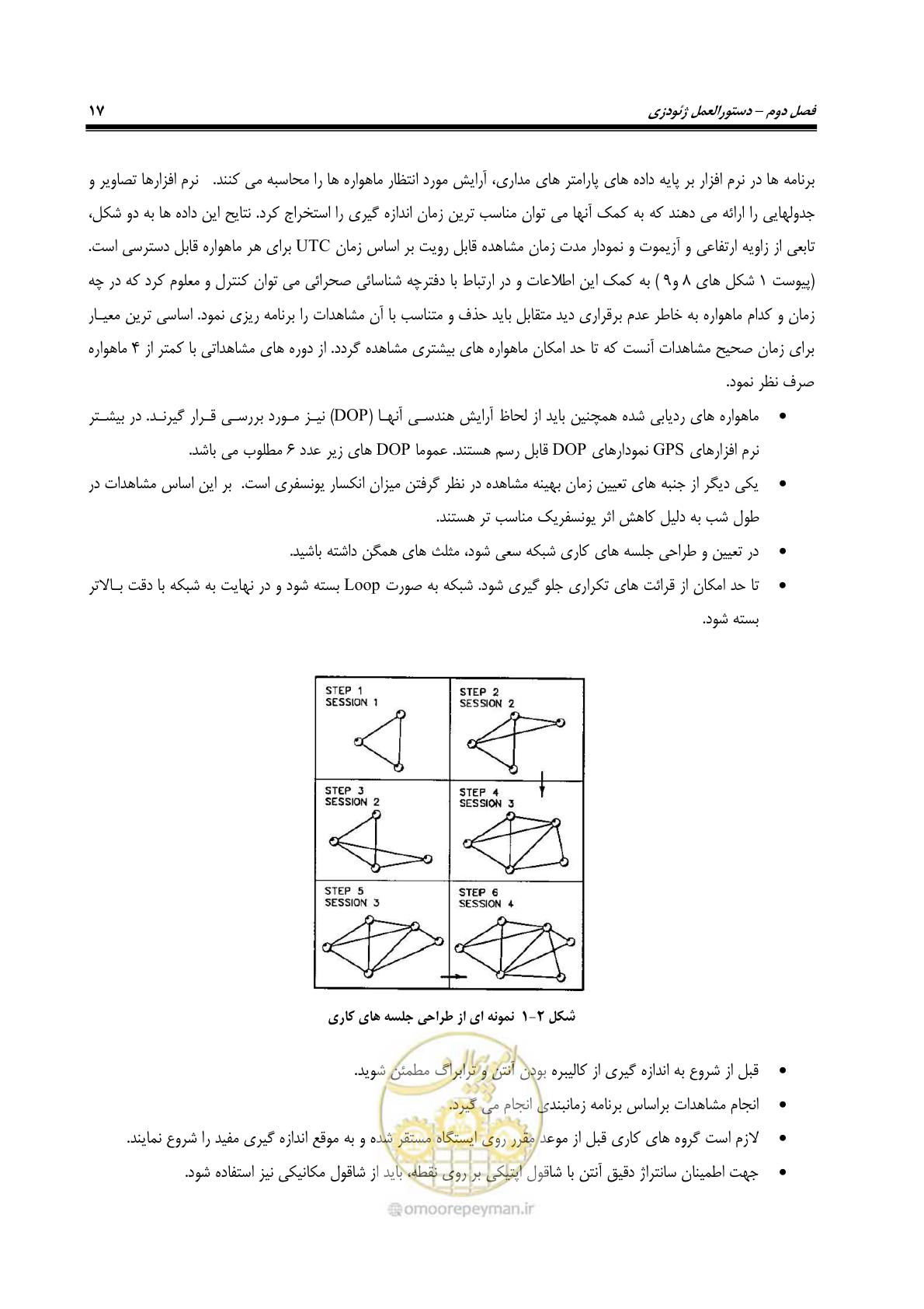 صفحه 32 از 133