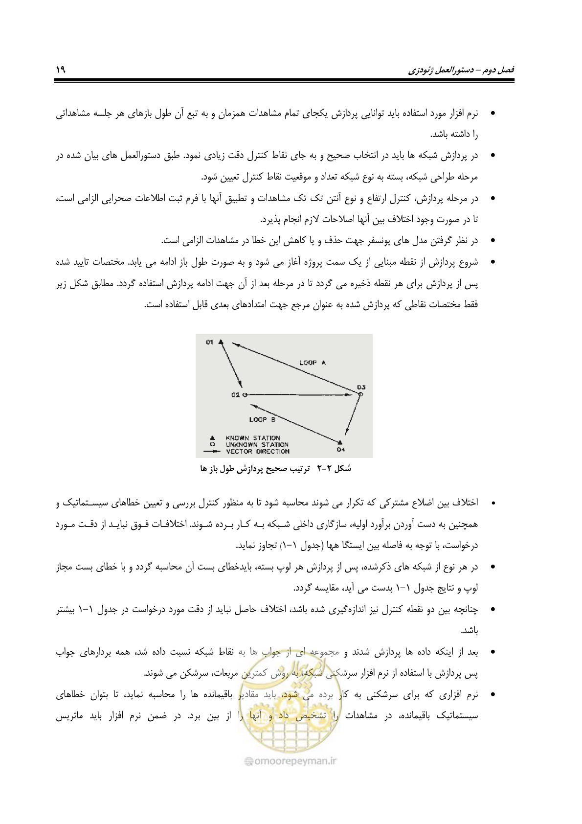 صفحه 34 از 133
