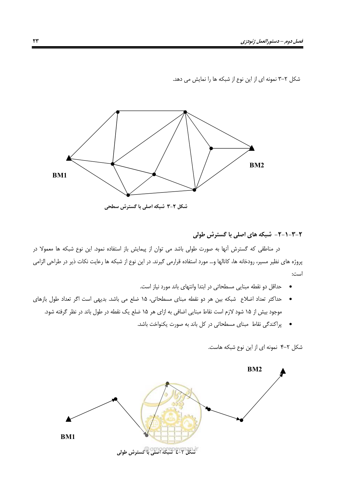 صفحه 38 از 133