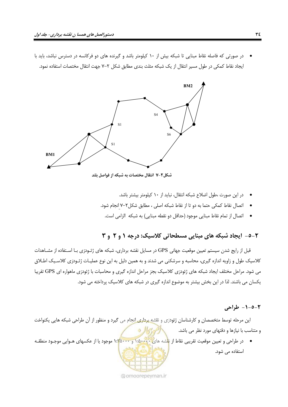 صفحه 49 از 133