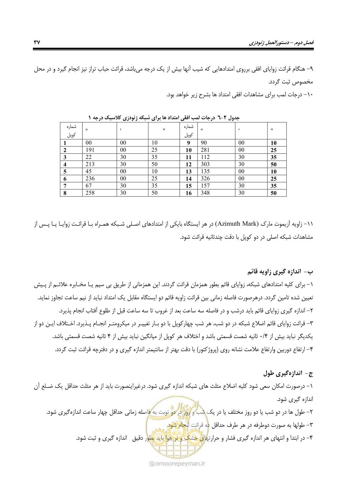 صفحه 52 از 133