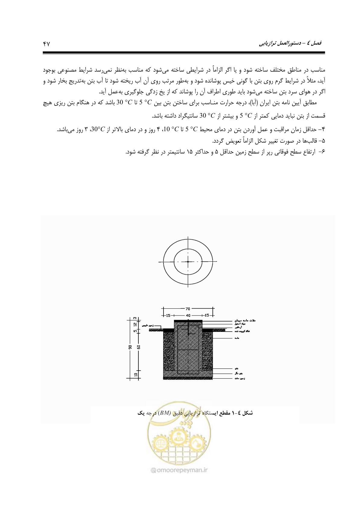 صفحه 62 از 133