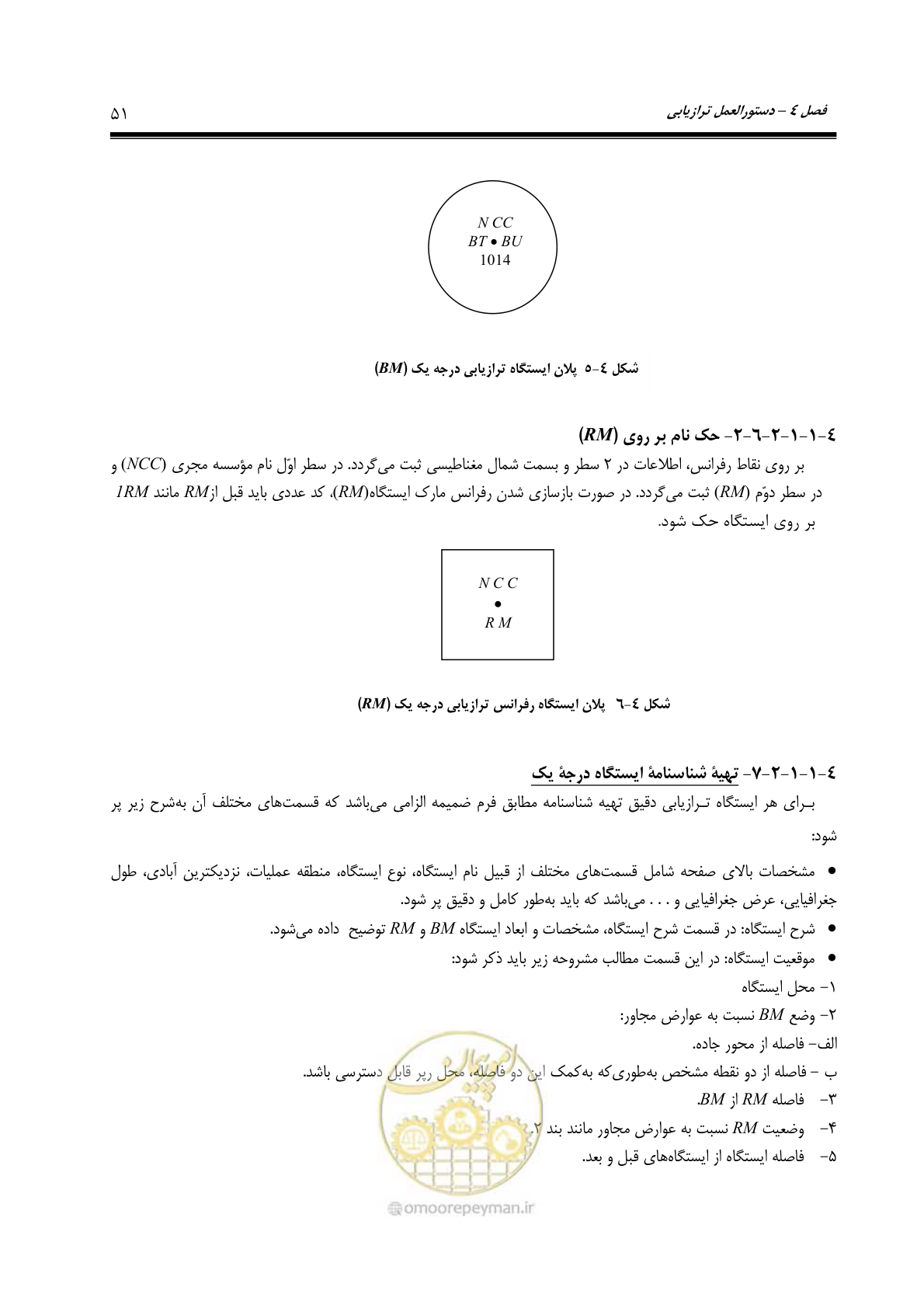 صفحه 66 از 133