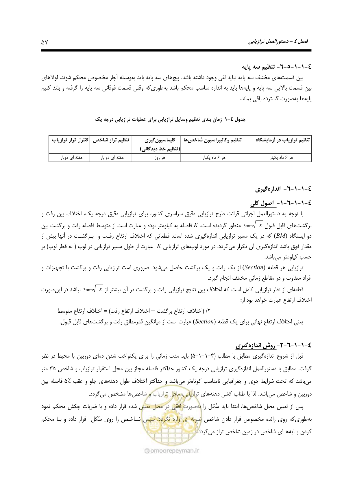 صفحه 72 از 133
