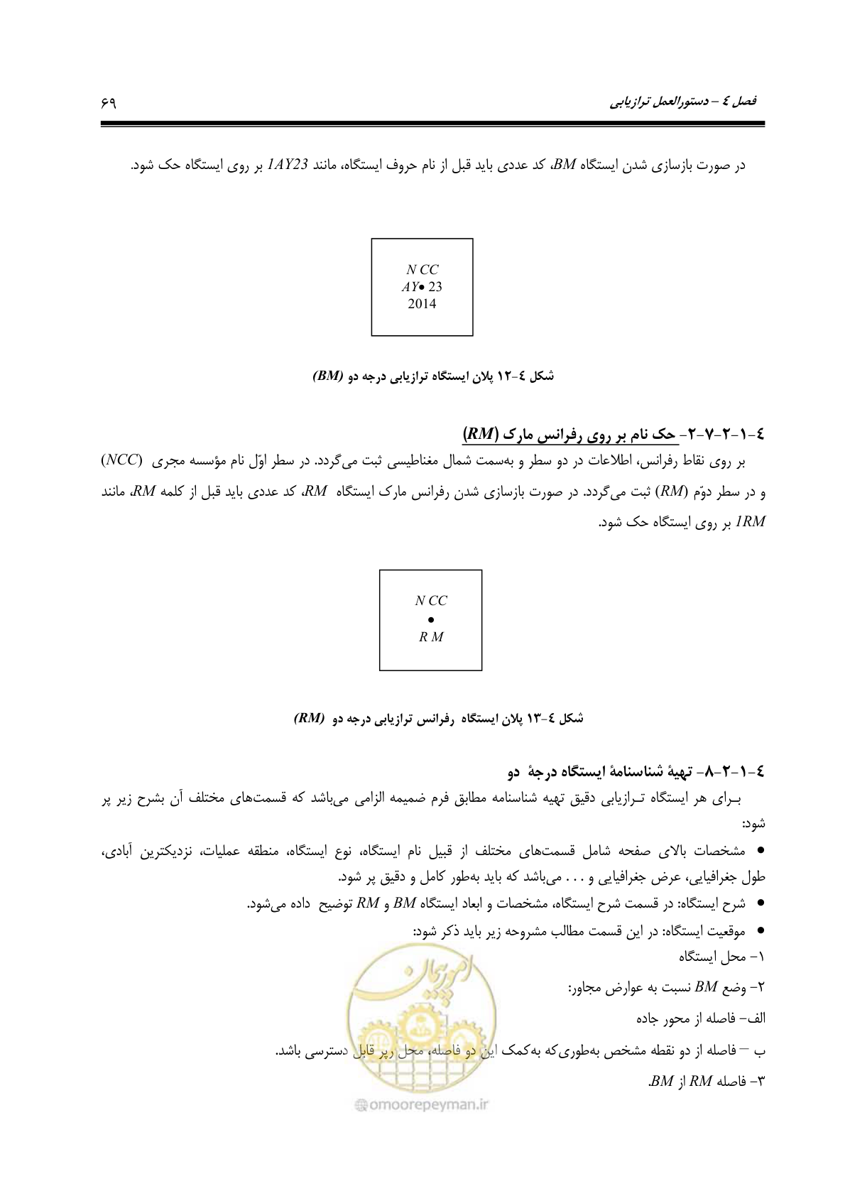 صفحه 84 از 133