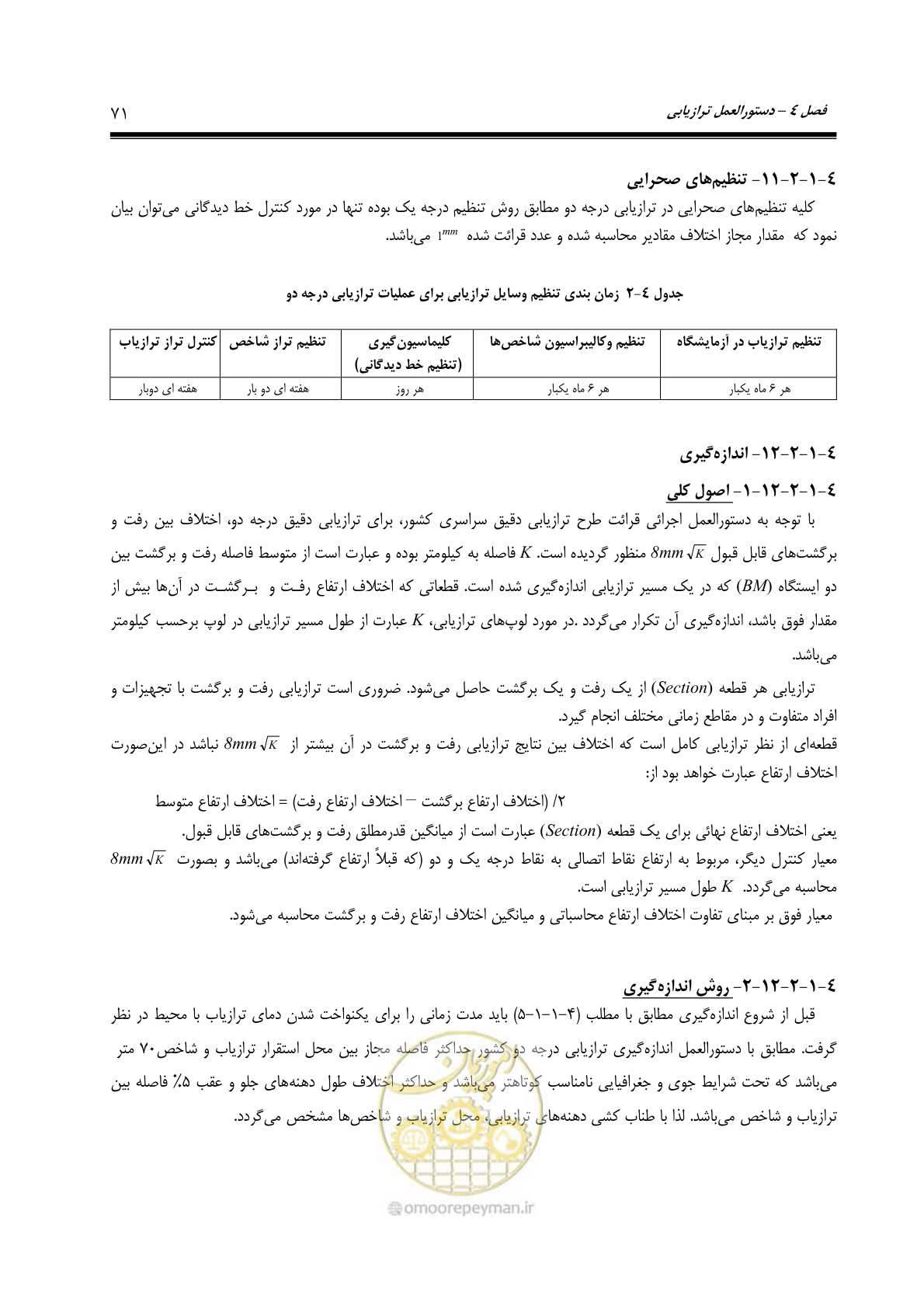 صفحه 86 از 133