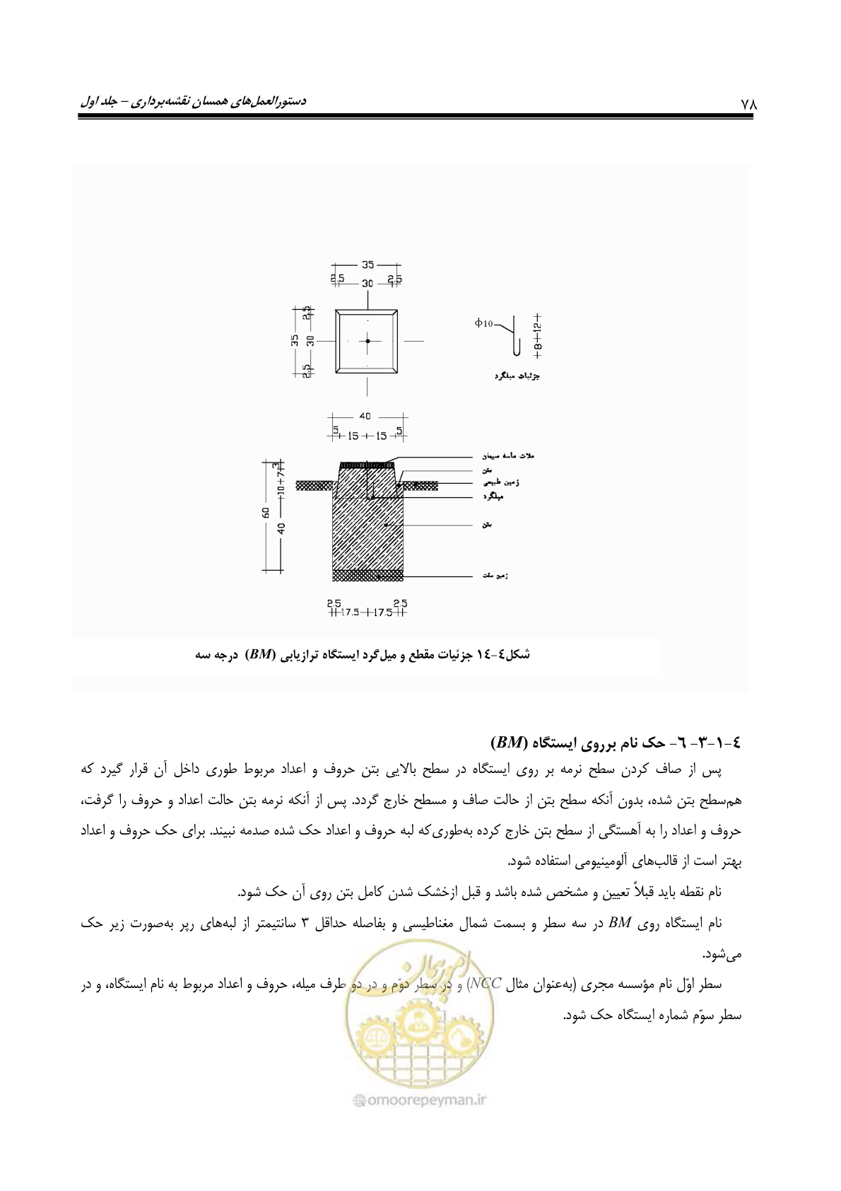 صفحه 93 از 133