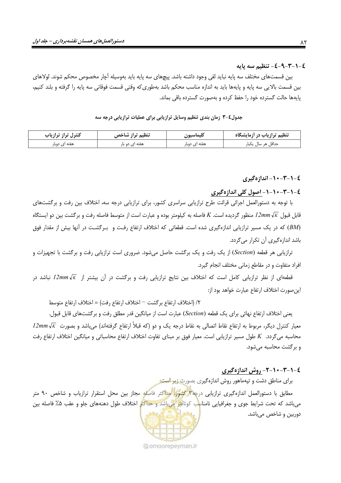 صفحه 97 از 133