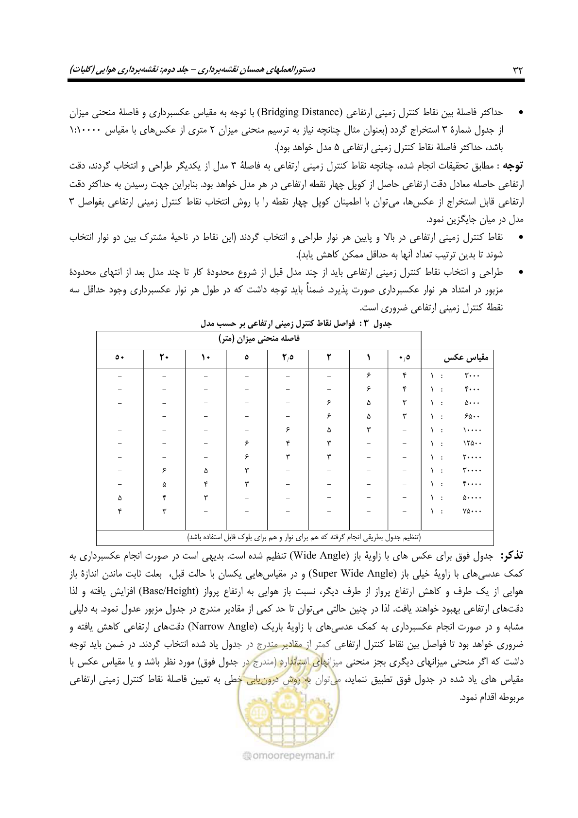 صفحه 43 از 71