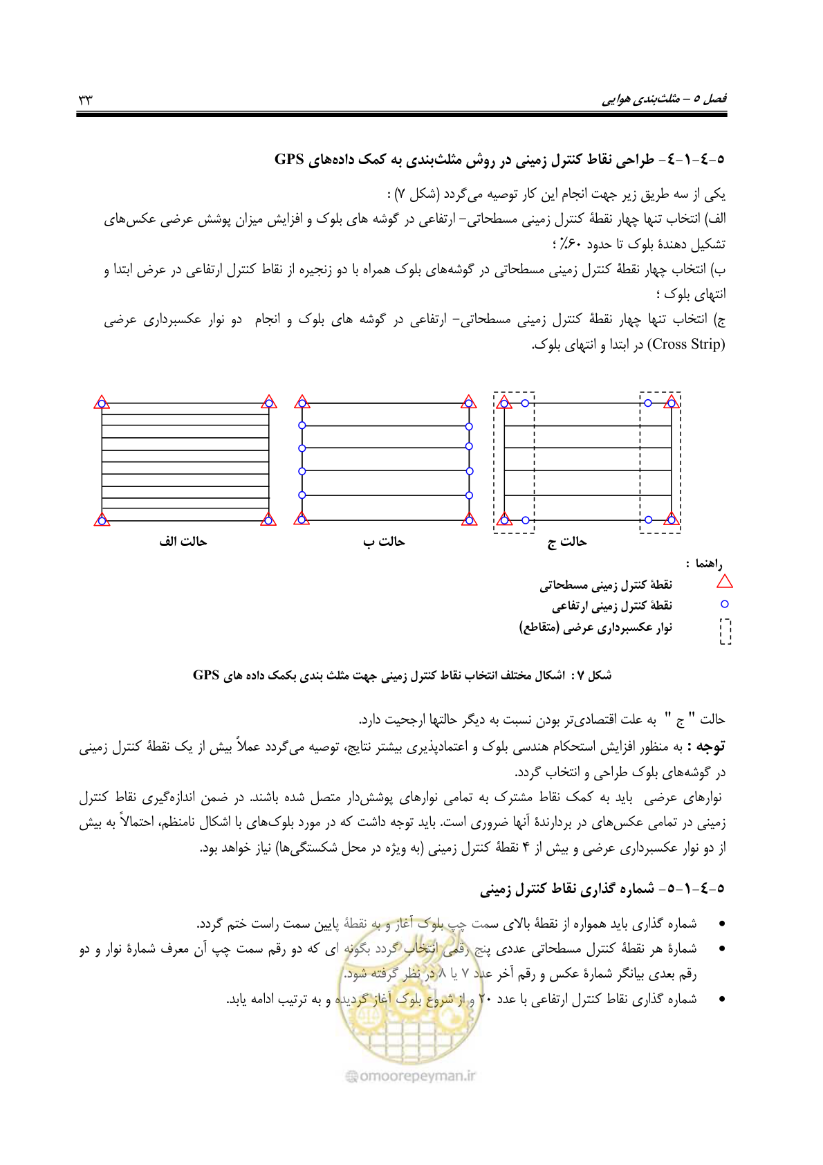 صفحه 44 از 71