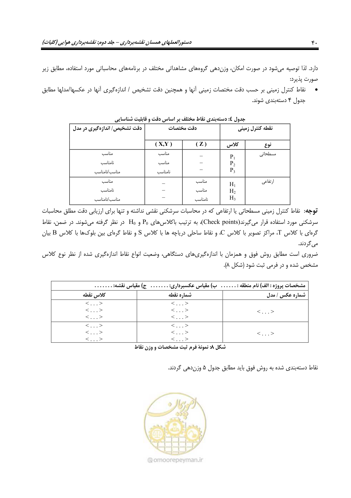 صفحه 51 از 71