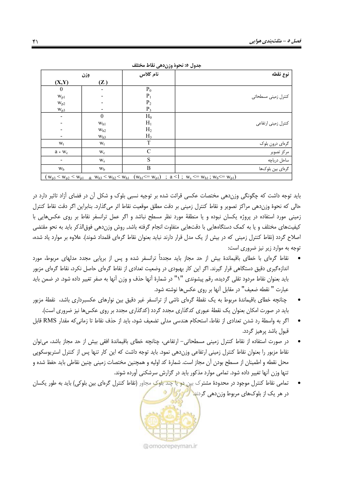 صفحه 52 از 71