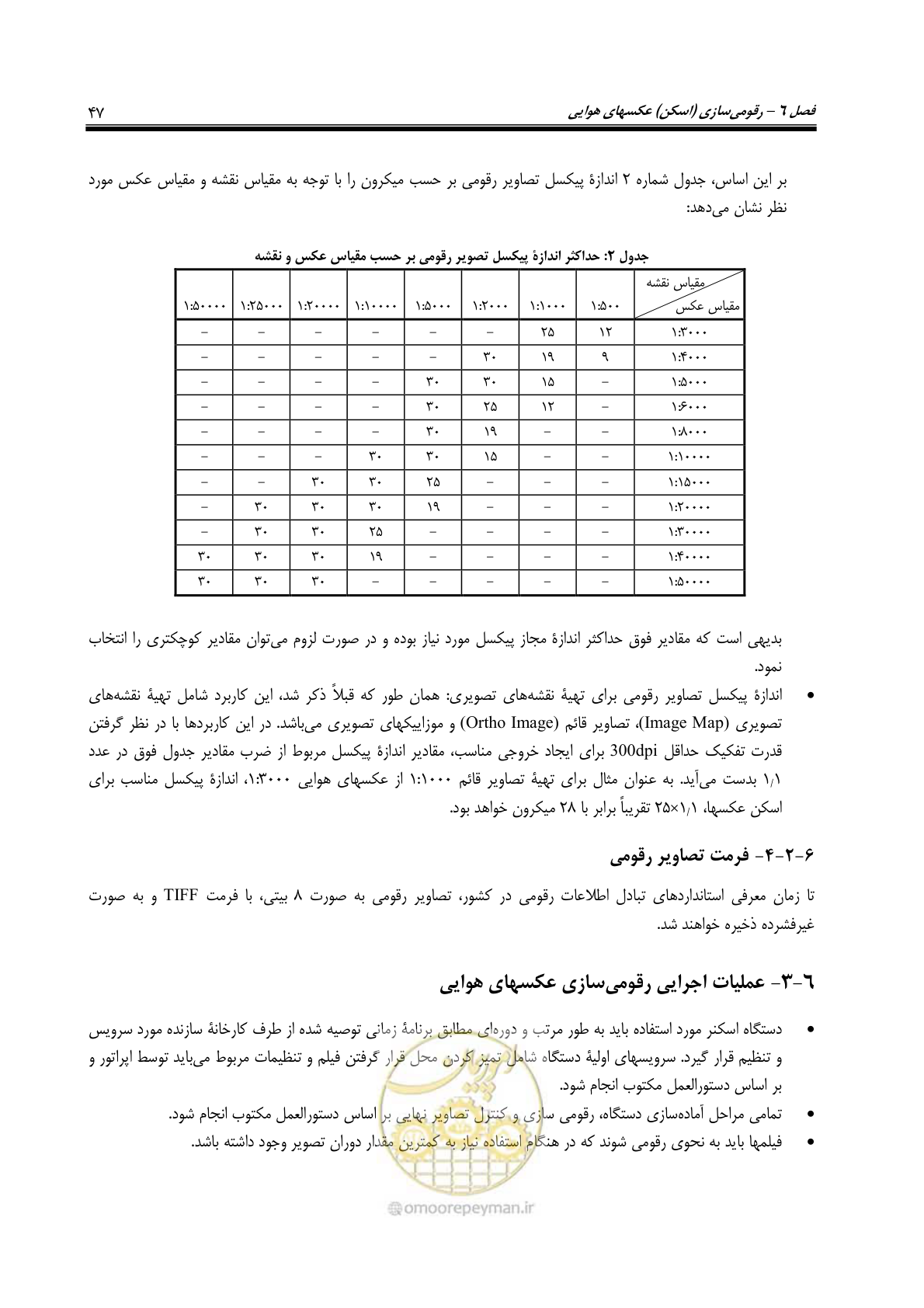 صفحه 58 از 71