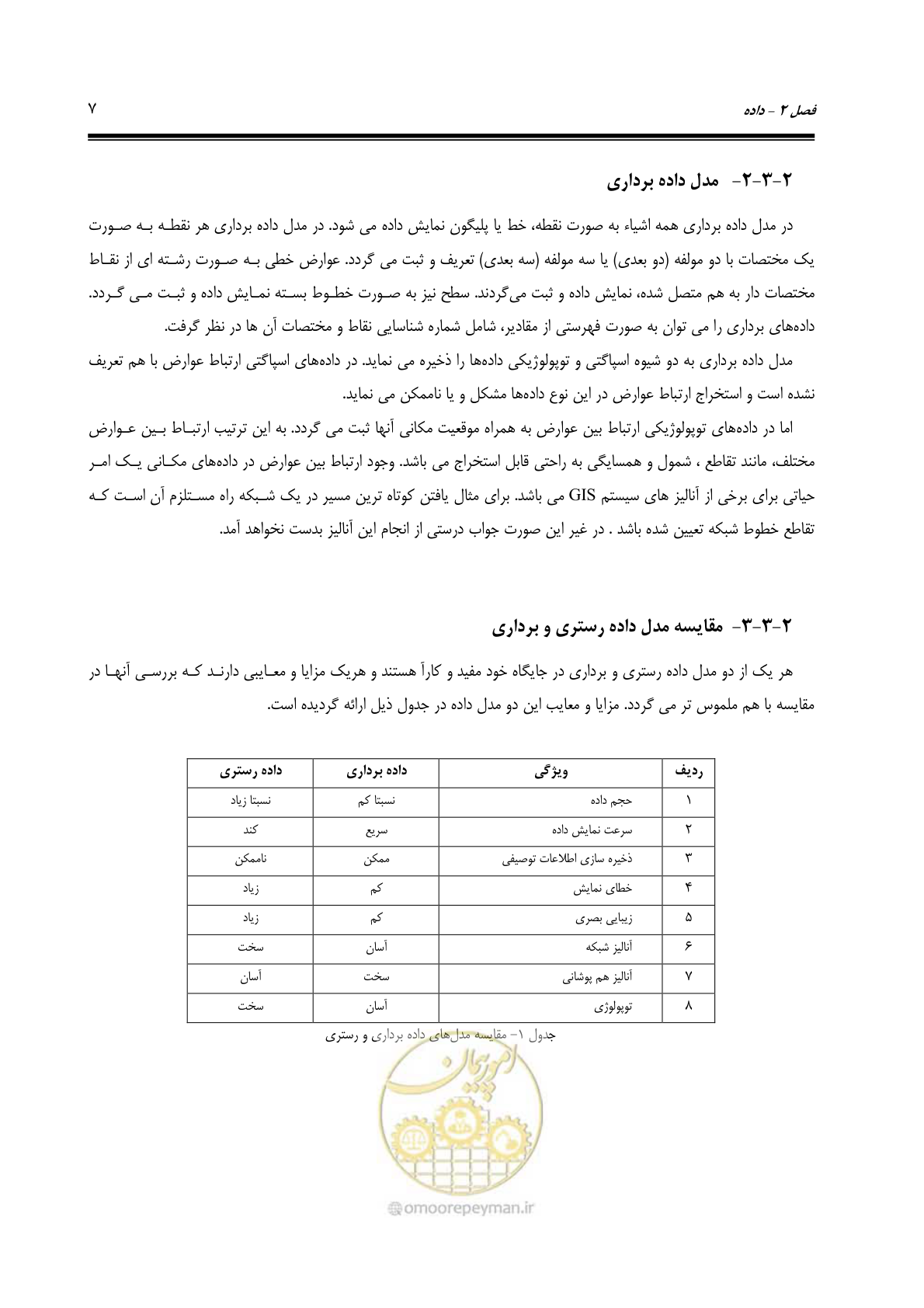 صفحه 14 از 48