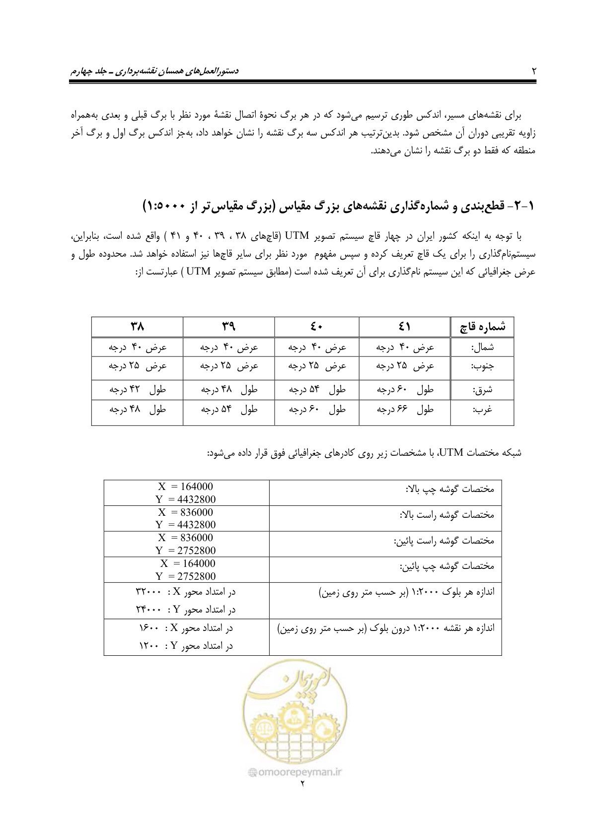 صفحه 11 از 47