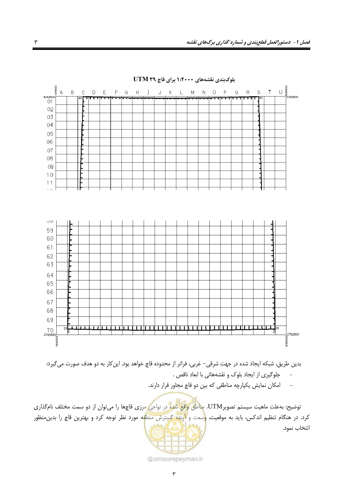 صفحه 12 از 47