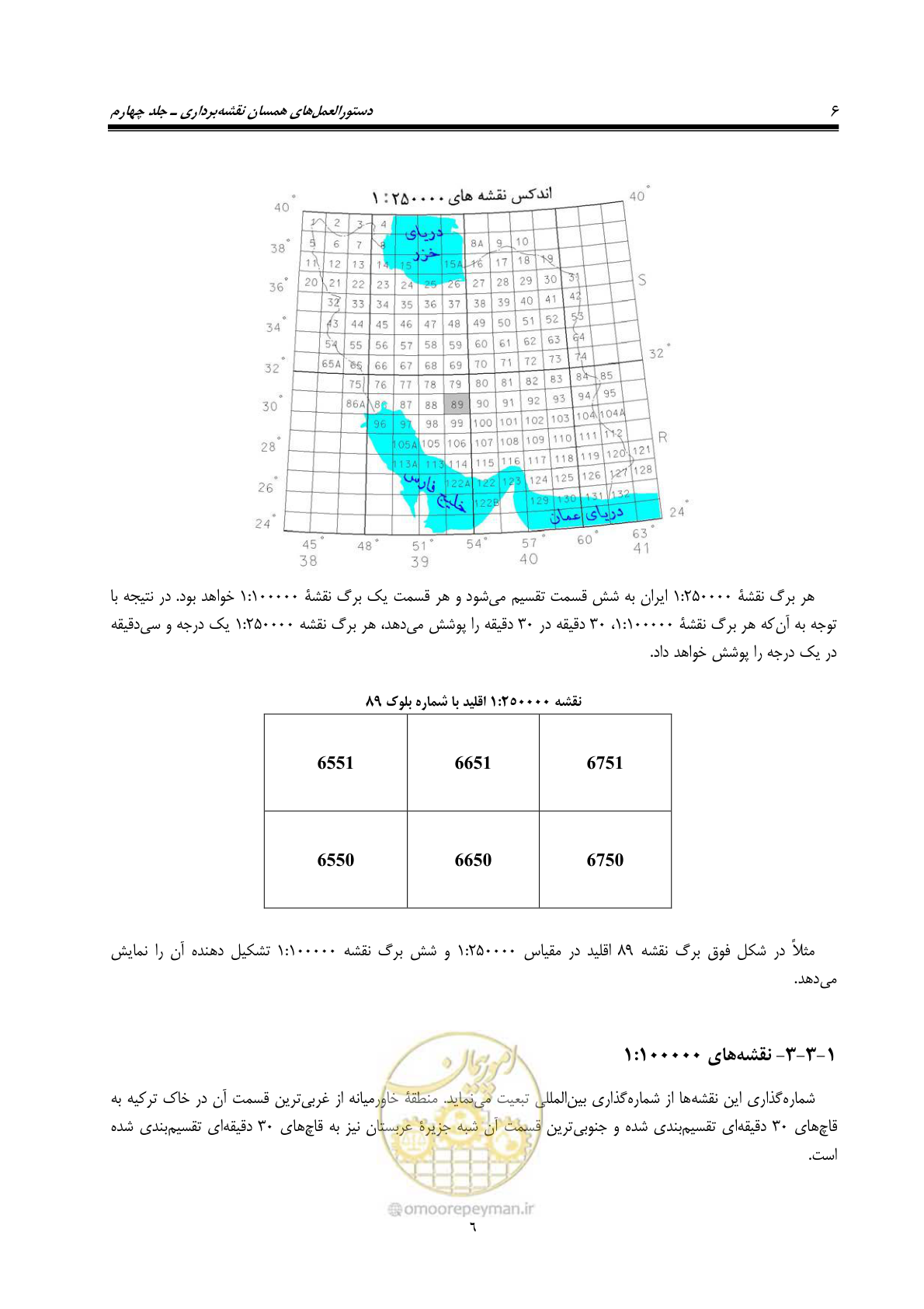 صفحه 15 از 47